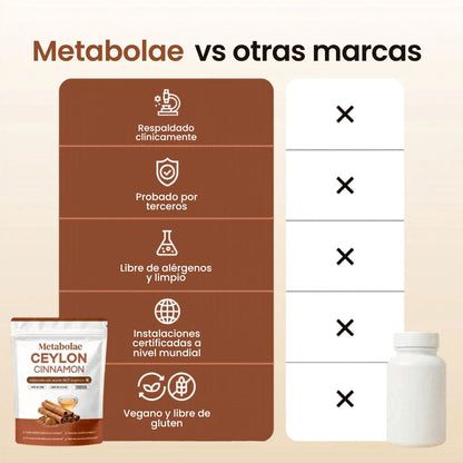 Canela de Ceylon 7200mg con Aceite MCT